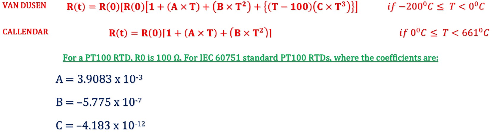 Callendar-Van Dusen Equation for rtd